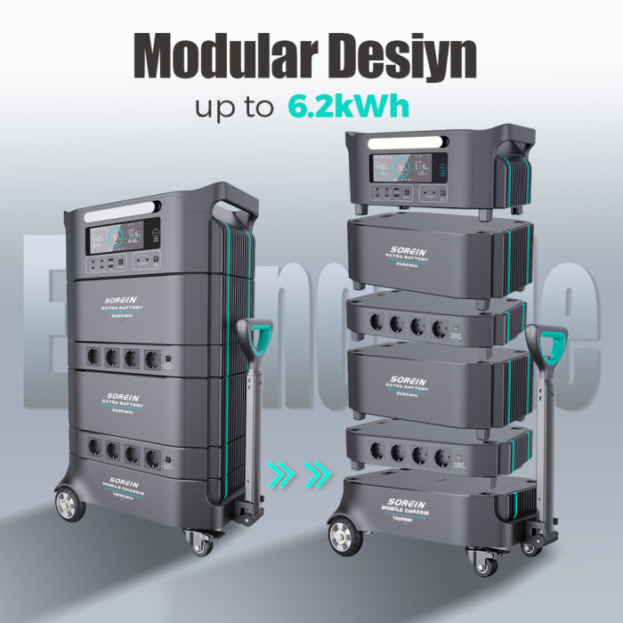 Batería de Almacenamiento de Energía Sorein A6 6394Wh 6600W