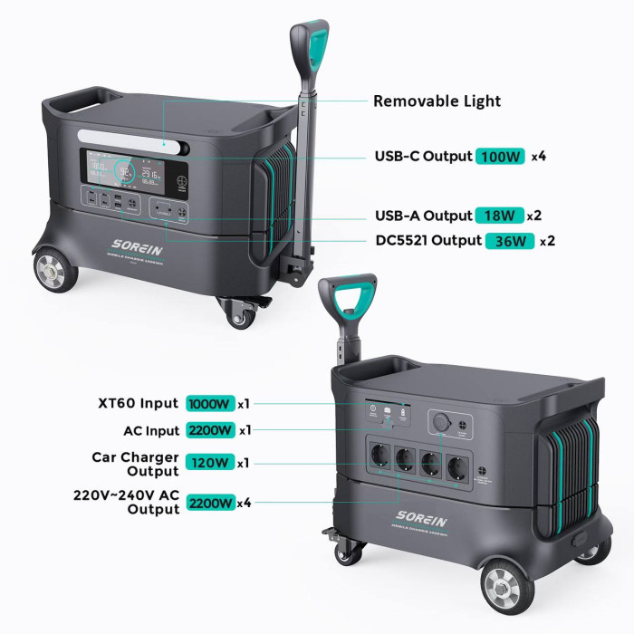 Estación de Energía Portátil Sorein A2 2074Wh 2200W LFP