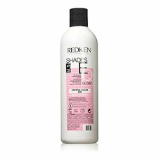 Coloración Permanente Redken