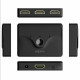 Switch HDMI approx! APPC29V3