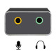 Adaptador Audio Jack Ewent EC1645 USB C 15 cm
