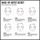 Corrector Facial Facenity Nº 50 Max Factor