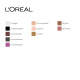 Eyeshadow Color Queen L'Oreal Make Up
