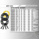 Set de Separadores OMP 5x114,3 64,1 M12 x 1,50 20 mm