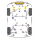 Silentblock Powerflex PFF19-1220