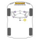 Silentblock Powerflex PFF50-420