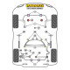Silentblock Powerflex (2 Unidades)
