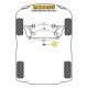 Silentblock Powerflex (1 unidad)