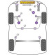 Silentblock Powerflex PFF85-620 Soporte del motor
