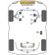 Silentblock Powerflex PFF36-607 Puertas