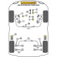 Silentblock Powerflex PFF5-102-24 Barra de Refuerzo