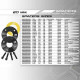 Set de Separadores OMP 5X130 71,6 M14 x 1,50 20 mm