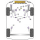 Silentblock Powerflex PFF85-420R Soporte del motor