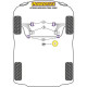 Silentblock Powerflex PFF50-306R Soporte del motor