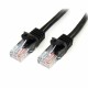 UTP Category 6 Rigid Network Cable Startech 45PAT10MBK           10 m