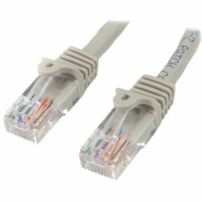 Cable de Red Rígido UTP Categoría 6 Startech 45PAT50CMGR          0,5 m