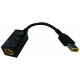 Cable de Alimentación Lenovo 0B47046             