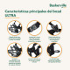 Muzzle Company of Animals Black 3