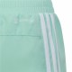 Sport Shorts for Kids Adidas Essentials 3 Stripes Aquamarine