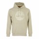 Men’s Hoodie Timberland Core Logo Grey