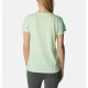 Camiseta Deportiva de Manga Corta Columbia  Trek™