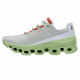 Sports Trainers for Women On Running Cloudmonster Lady Grey