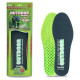 Stencils FootGel 630001 35-38