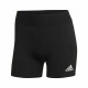 Pantalones Cortos Deportivos para Mujer Adidas Techfit Period-Proof Negro 3