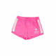 Pantalones Cortos Deportivos para Niños Champion Rosa Fucsia