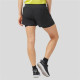 Pantalón para Adultos Odlo Zeroweight 3