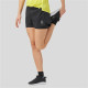 Pantalón para Adultos Odlo Zeroweight 3