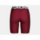 Mallas Deportivas de Hombre Under Armour Hg 8In Burdeos Rojo Carmesí