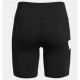 Mallas Deportivas de Mujer Under Armour Campus 7in Negro