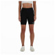 Pantalones Cortos de Mujer New Balance Nb Harmony High Rise Negro