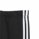 Children’s Tracksuit Adidas Badge of Sport Red 2 Pieces