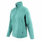 Fleece Lining Joluvi Surprise 2.0 Lady
