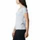 Camiseta de Manga Corta Mujer Columbia Zero Rules