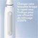 Cepillo de Dientes Eléctrico Oral-B