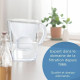 Jarra Filtrante Brita Carafe Marella Grafito Plástico 2,4 L