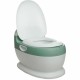 Orinal ThermoBaby Sage