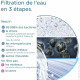 Filtro de agua Brita mypure SLIM 1052846