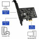 Capturadora Video Gaming AVERMEDIA6130 GC571