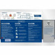Primer Paint Ripolin White Matt 10 L