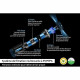 Aspiradora sin Cable Samsung Jet 95 Premium Negro
