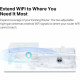Punto de Acceso TP-Link Blanco