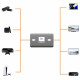 Adaptador HDMI PcCom