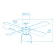 Ventilador de Techo con Luz EDM 33800 Caribe Blanco 50 W
