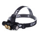 Linterna LED para la Cabeza EDM Supernova 40 W 3000 lm