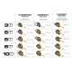 Flexómetro Koma Tools Standard ABS 10 m x 25 mm Flexómetro Koma Tools Standard ABS 10 m x 25 mm
