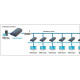 Switch HDMI Techly IDATA EXTIP-373